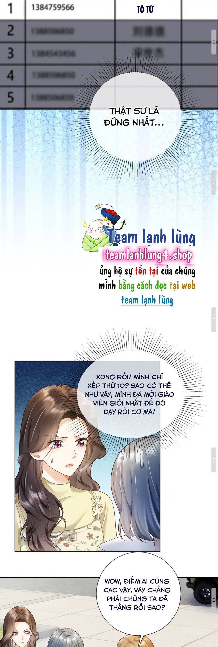 Tổng Tài Tỷ Phú Chỉ Sủng Cô Vợ Thế Thân Chapter 79 - Trang 4